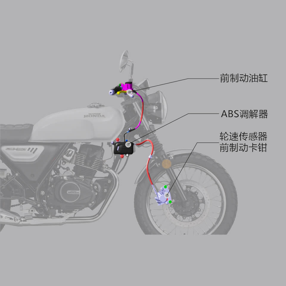 Honda Moto CGX 150 2025 Classic, Nhập Khẩu Chính Hãng Giá Rẻ tại Cà Mau