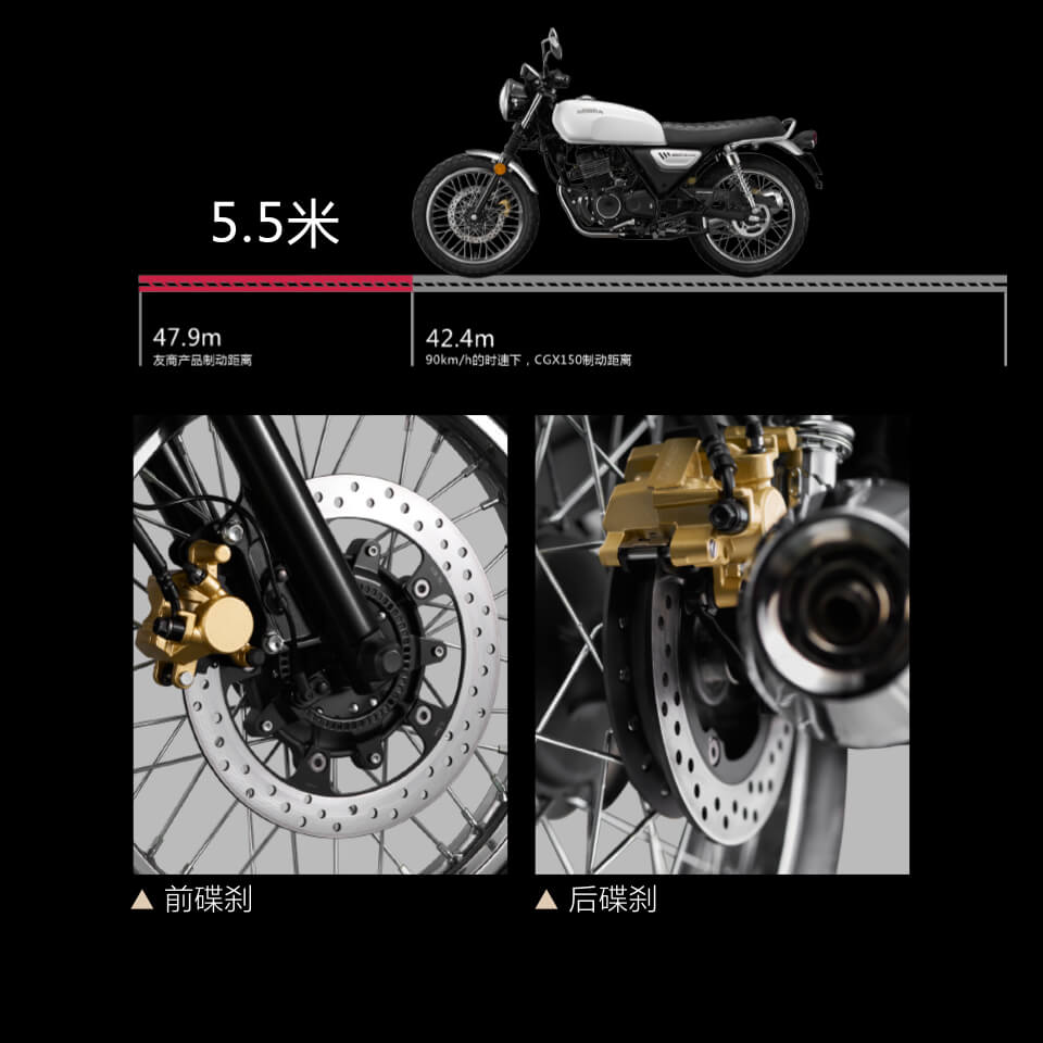 Honda Moto CGX 150 2025 Classic, Nhập Khẩu Chính Hãng Giá Rẻ tại Cà Mau